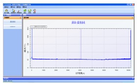 光纤测温原理， 分布式光纤测温系统，光纤光栅测温
